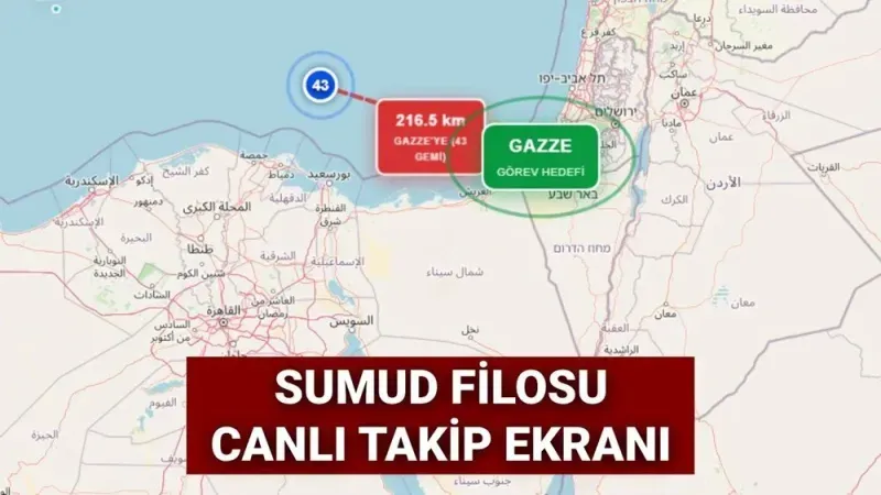 SON DAKİKA — Gazze Yolunda Sumud Filosu’na İsrail Müdahalesi